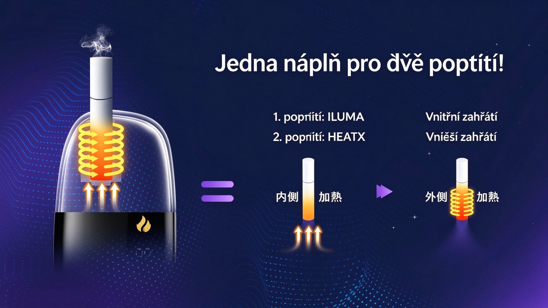 Jedna náplň pro dvě použití!